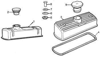 Rocker Cover