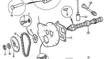 Camshaft Timing