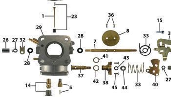 HIF38/HIF44 SU Carburettors