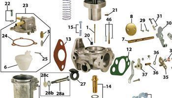 HS2/HS4 SU Carburettors