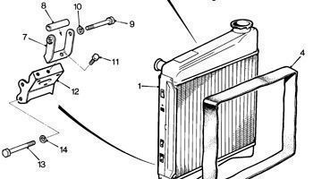 Radiator, Mountings & Sensors