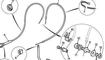 Throttle Control